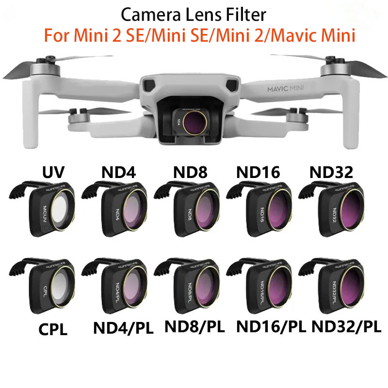 Drone Ndvi - Dla DJI Mavic Mini 2/MINI SE