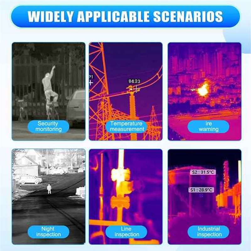 Moduł kamery termowizyjnej A24 – Drone Thermal Imaging recenzja i cena