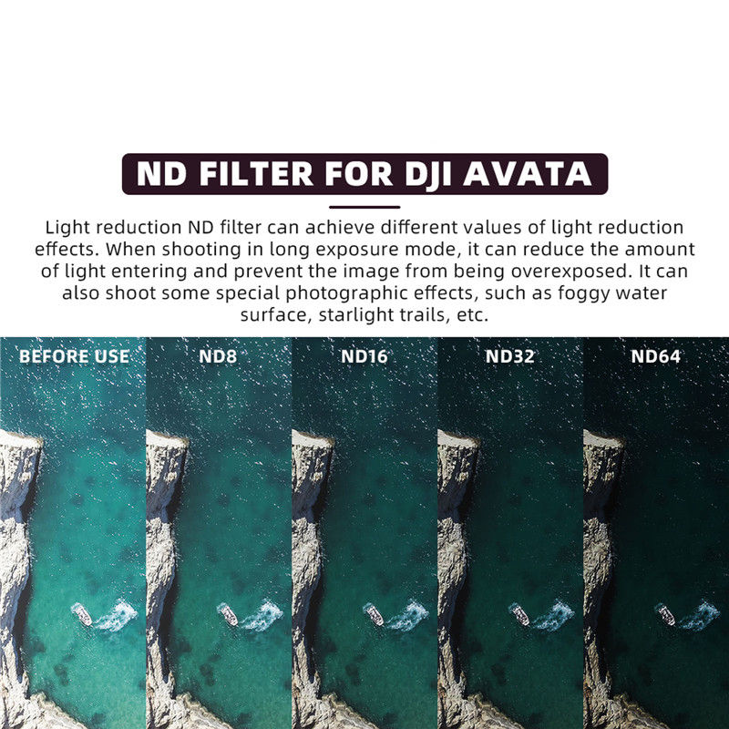 Zestaw filtrów ND do DJI Avata – Drone Ndvi recenzja i cena